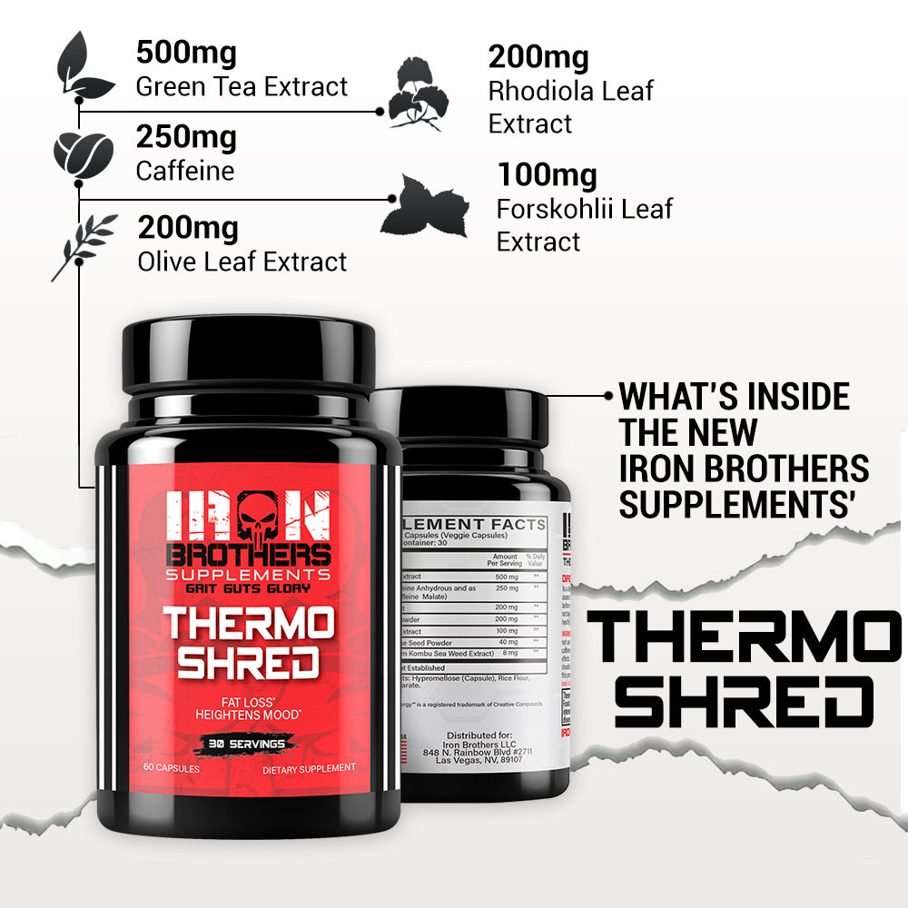 ThermoShred Fat Burner