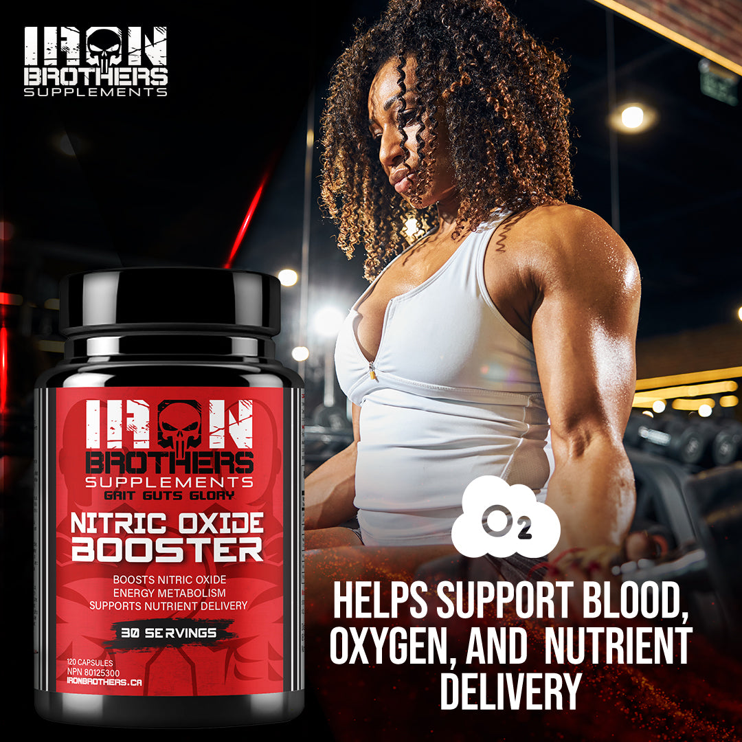 Nitric Oxide Booster - Workout Supplement