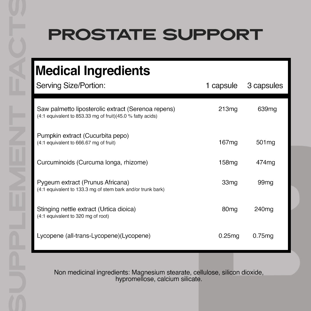 Prostate Support